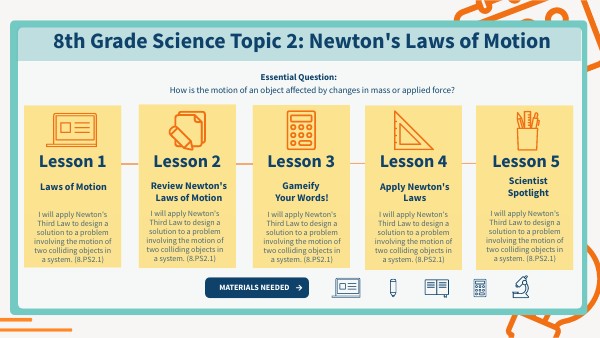 Topic 2 Landing Page 8th S