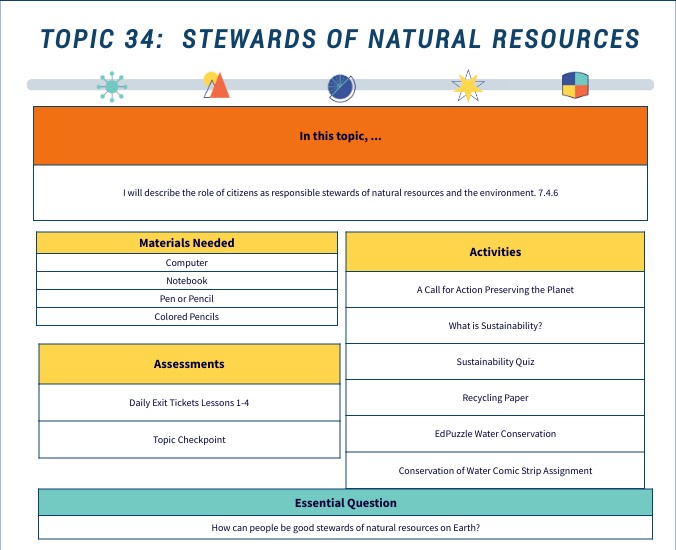 Topic 34 Landing Page 7th SS | Genially