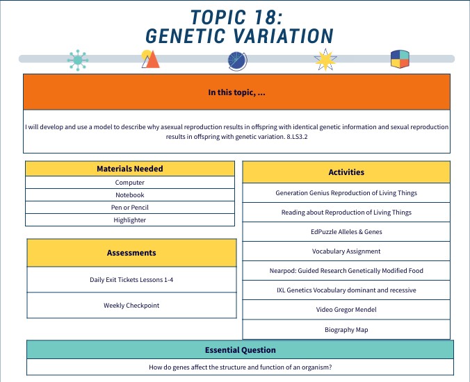 Topic 18 8th S Landing Page | Genially