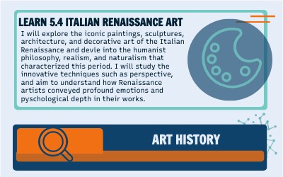 Learn 5.4 Italian Renaissance Art Landing Page | Genially