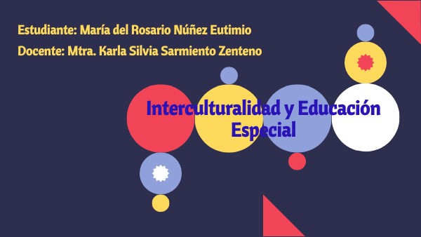 Póster interactivo | Genially
