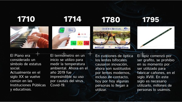 Copia - TIMELINE DATA VIS | Genially