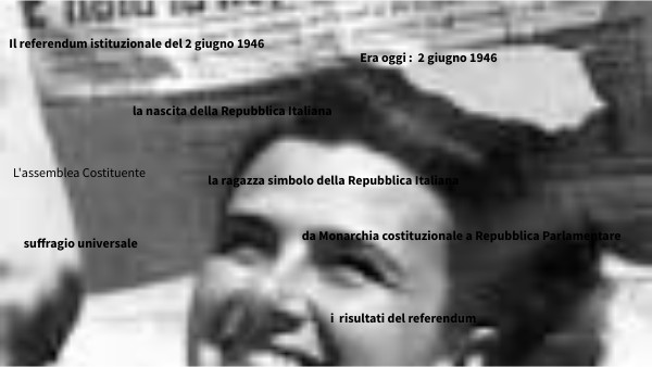 il referendum istituzionale