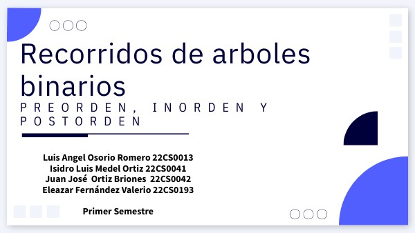 Arboles Binarios | Genially