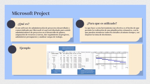 Project | Genially