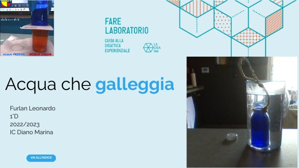 L'acqua Che Galleggia (Tamara Al Beik - Foto 5