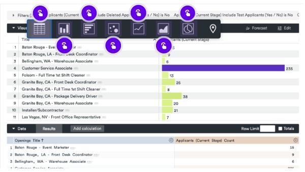 Graph Analytics Interactive | Genially