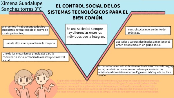 El control social de los sistemas tecnológicos para el bien común