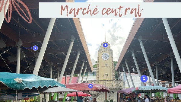 marché central | Genially