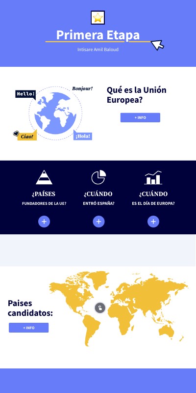 INFO GENIAL | Genially