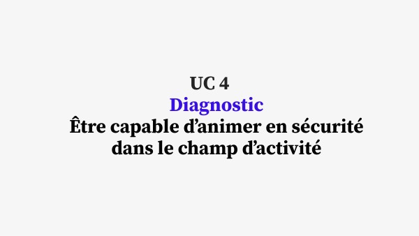 Dossier interactive basique | Genially