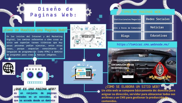 Diseño de Paginas Web | Genially