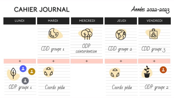 CAHIER JOURNAL | Genially