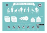 UNIVERSAL DESING FOR LEARNING | Genially