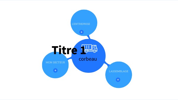 CONCEPT MAP | Genially