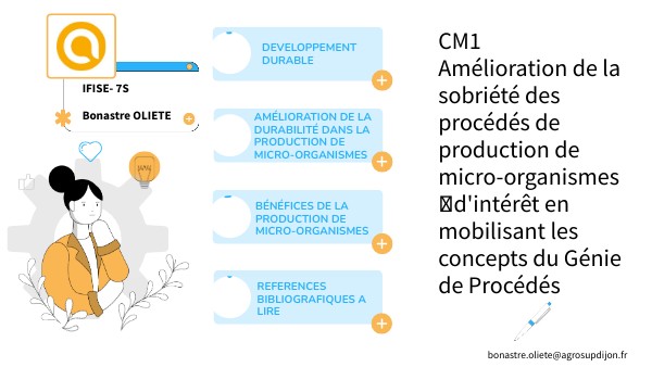 CM1 | Genially