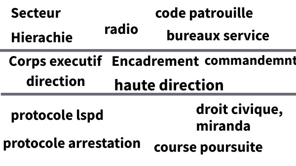 Copie - BASIC PRESENTATION