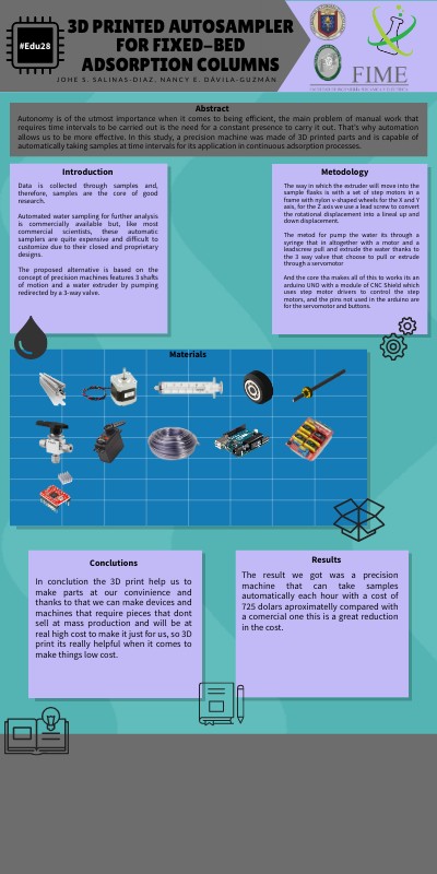 3D printed autosampler for fixed-bed adsorption colllmns | Genially