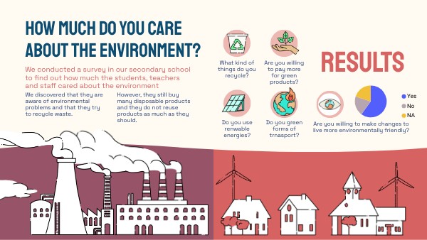 HOW MUCH DO YOU CARE ABOUT ENVIRONMENT?IÓN | Genially