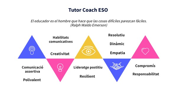 Tutor Coach