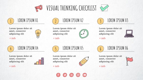 VISUAL THINKING CHECKLIST