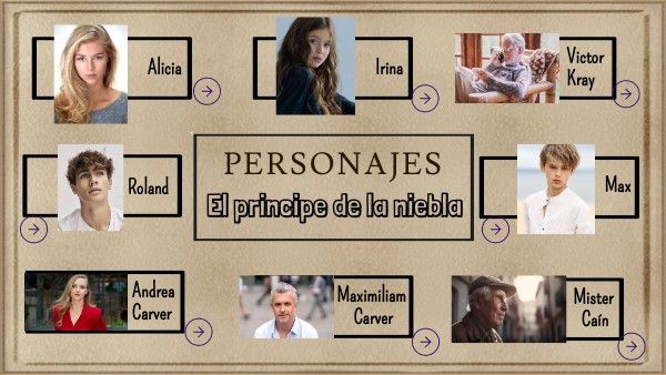 Personajes El Principe de la Niebla - Clàudia Simoni | Genially