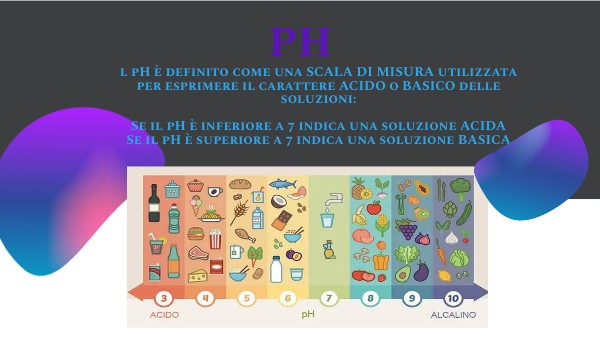 ORGANIC PRESENTATION II | Genially
