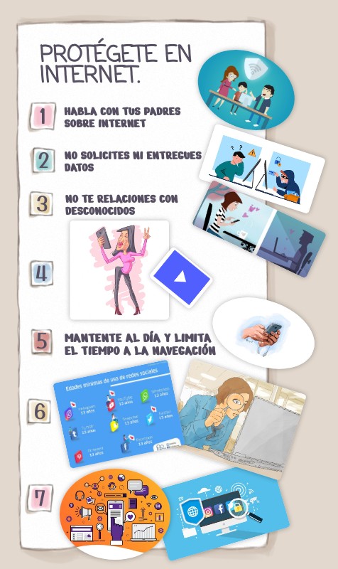 Protégete de Internet | Genially