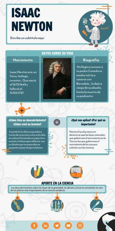 INFO EINSTEIN