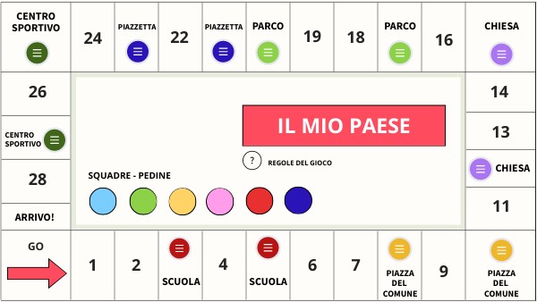 BOARD GAME | Genially
