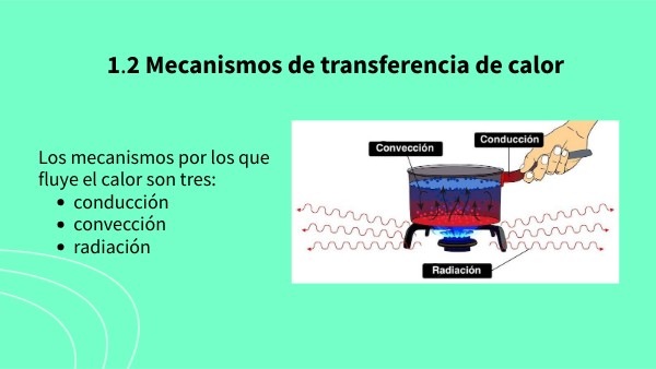 Los Tres Mecanismos De Transferencia De Calor view.genially.com