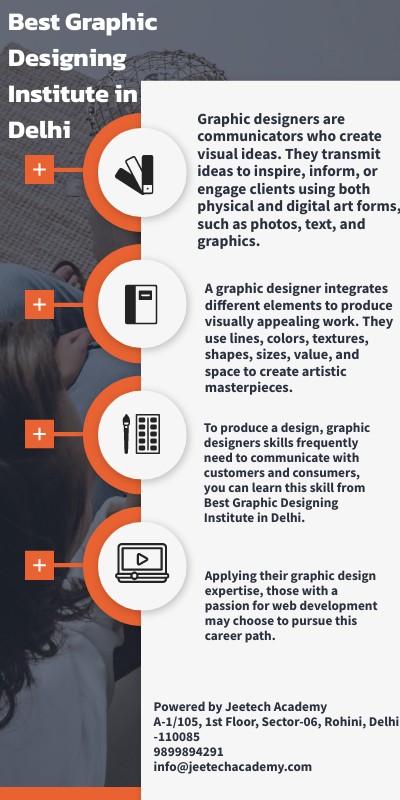 Best Graphic Designing Institute in Delhi
