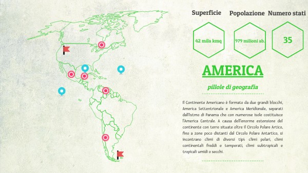 AMERICA | Genially