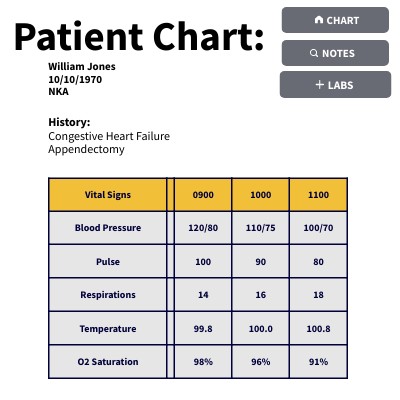 Test Chart 1- DWU