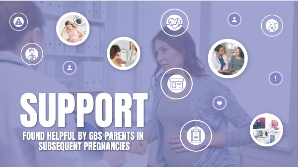 Provider support for GBS | Genially