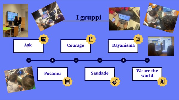 GENIAL TIMELINE | Genially