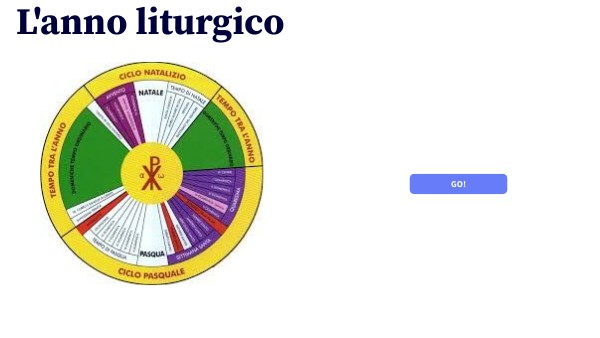 L'anno liturgico