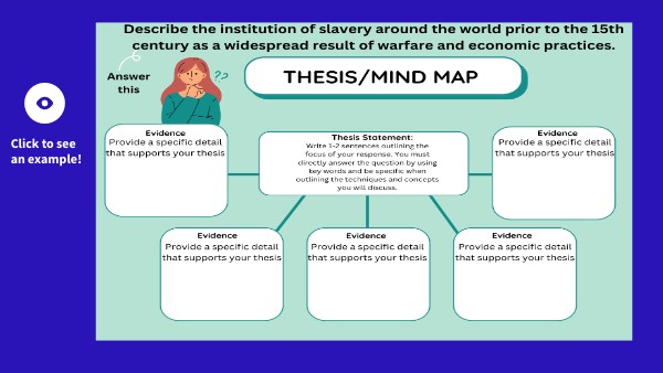 WHA Activity 6.4 Thesis Chart
