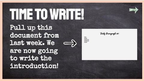 Drafting your Introduction | Genially