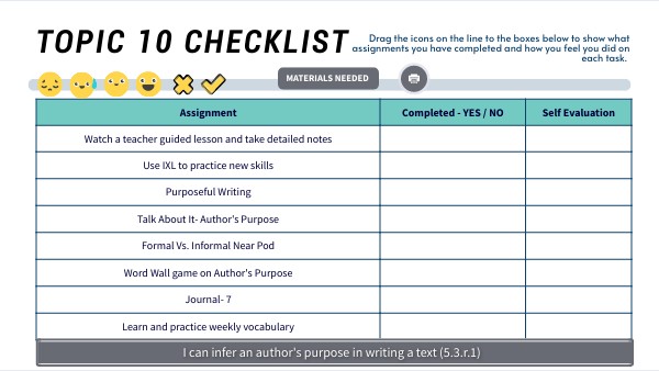Topic 10: Topic landing page