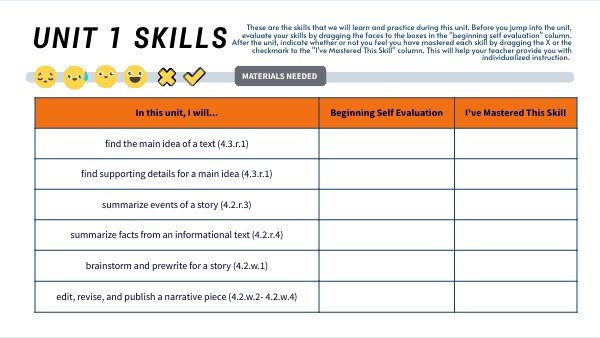 Topic 2: Unit landing page