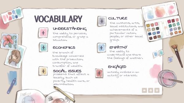 vocabulary CURRENT EVENTS | Genially