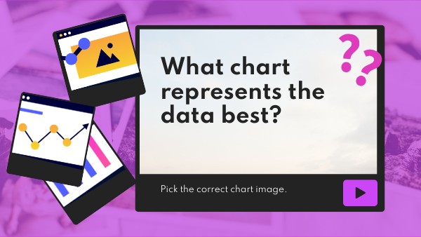 IMAGES QUIZ | Genially