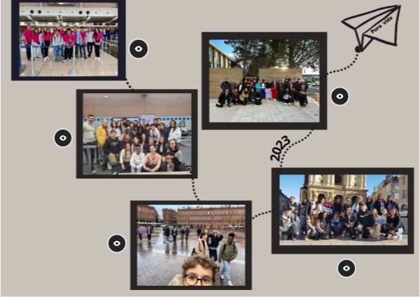 Image interactive | Genially