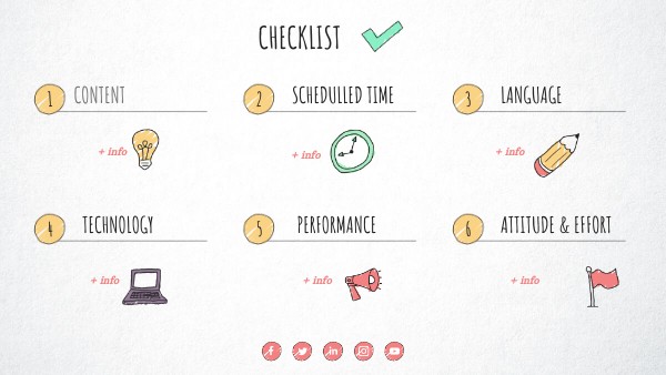 B2. M2.AHOZKO AURKEZPENA AUTO EB. CHECKLIST | Genially