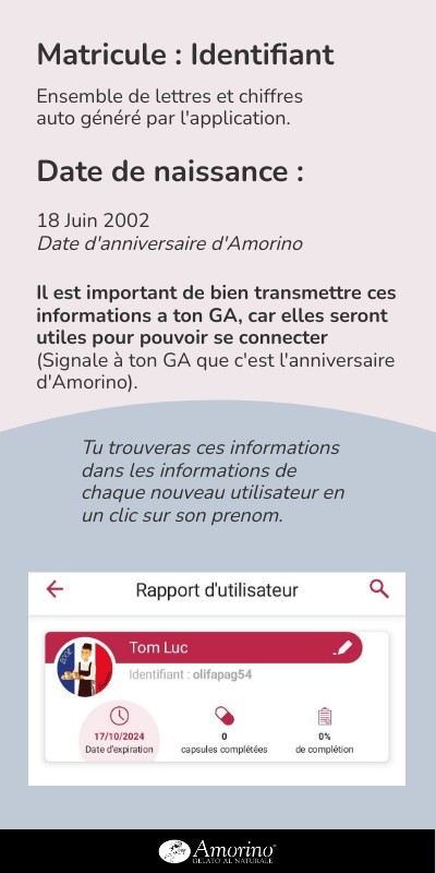 Informations à donner | Genially