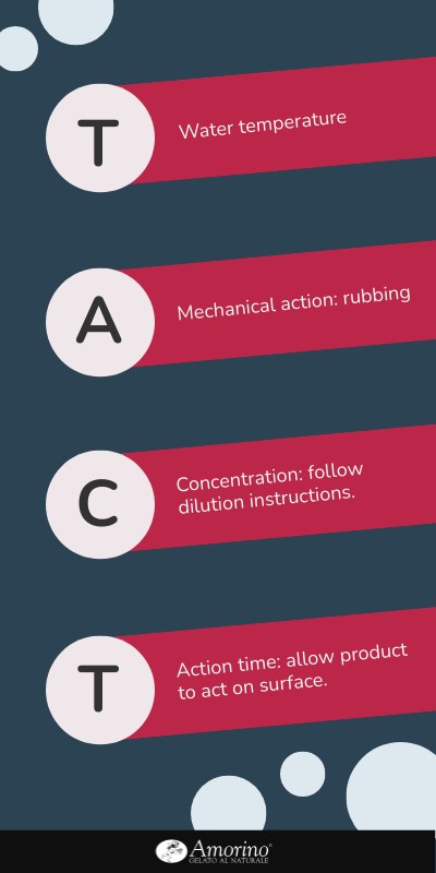 En - tact