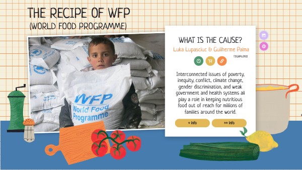 WFP