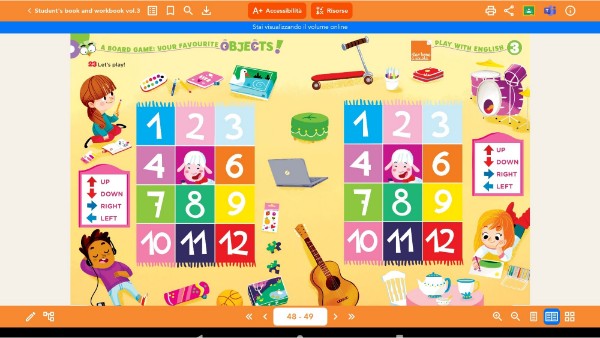 Sopra sotto destra e sinistra in inglese