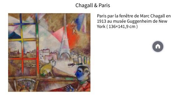 Chagall et Paris